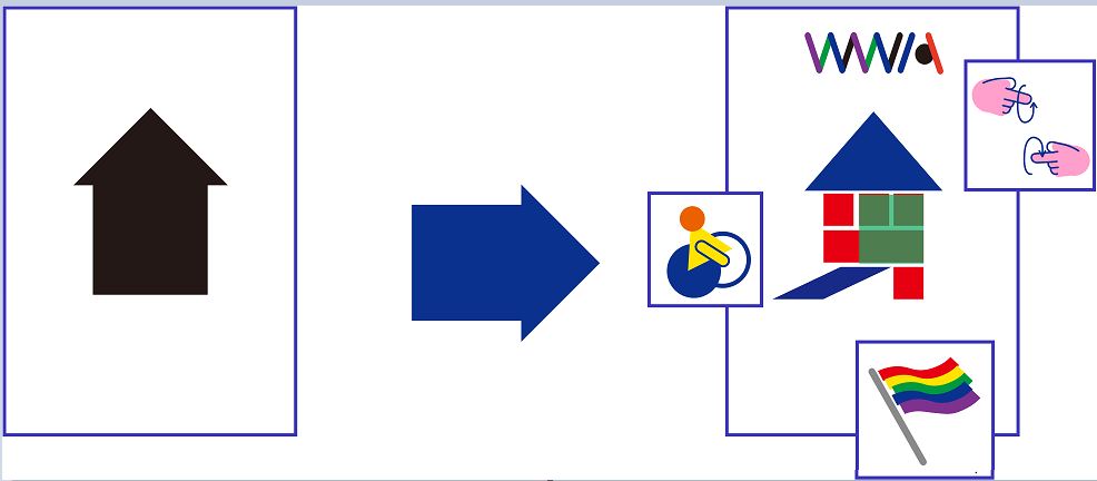 검은색이기만 하던 집 아이콘이 WWA 표시와 함께 휠체어, 수어, 성소수자깃발 아이콘을 달며 다채로워진 아이콘