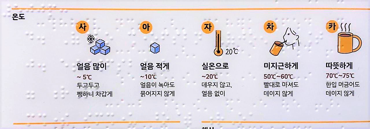 온도 사) 얼음 많이(~ 5℃) 두고두고 쨍하니 차갑게 아) 얼음 적게 (~10℃) 얼음이 녹아도 묽어지지 않게 자) 실온으로 (~20℃) 데우지 않고, 얼음 없이 차) 미지근하게 (50℃~60℃) 빨대로 마셔도 데이지 않게 카) 따뜻하게 (70℃~75℃) 한입 머금어도 데이지 않게