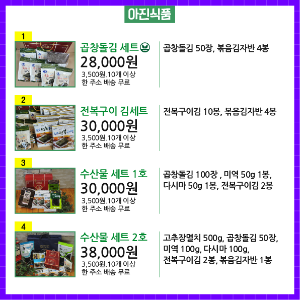 상품번호1 상품명 곱창돌김 세트 가격  28,000원 배송비 3,500원.10개 이상 한 주소 배송 무료 상품설명  곱창돌김 50장, 볶음김자반 4봉  상품번호2 상품명 전복구이 김세트 가격 30,000원 배송비 3,500원.10개 이상 한 주소 배송 무료 상품설명 전복구이김 10봉, 볶음김자반 4봉  상품번호3 상품명 수산물 세트 1호 가격 30,000원 배송비 3,500원.10개 이상 한 주소 배송 무료 상품설명 곱창돌김 100장 , 미역 50g 1봉, 다시마 50g 1봉, 전복구이김 2봉  상품번호4 상품명 수산물 세트 2호 가격 38,000원 배송비 3,500원.10개 이상 한 주소 배송 무료 상품설명 고추장멸치 500g, 곱창돌김 50장, 미역 100g, 다시마 100g, 전복구이김 2봉, 볶음김자반 1봉