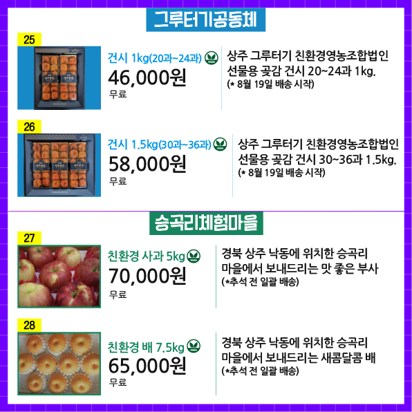 상품번호25 상품명 건시 1kg(20과~24과) 가격 46,000원 배송비 무료 상품설명 상주 그루터기 친환경영농조합법인 선물용 곶감 건시 20~24과 1kg. (* 8월 19일 배송 시작)  상품번호26 상품명 건시 1.5kg(30과~36과) 가격 58,000원 배송비 무료 상품설명 상주 그루터기 친환경영농조합법인 선물용 곶감 건시 30~36과 1.5kg. (* 8월 19일 배송 시작)  상품번호27 상품명 친환경 사과 5kg 가격 70,000원 배송비 무료 상품설명 경북 상주 낙동에 위치한 승곡리 마을에서 보내드리는 맛 좋은 부사 (*추석 전 일괄 배송)  상품번호28 상품명 친환경 배 7.5kg 가격 65,000원 배송비 무료 상품설명 경북 상주 낙동에 위치한 승곡리 마을에서 보내드리는 새콤달콤 배 (*추석 전 일괄 배송)