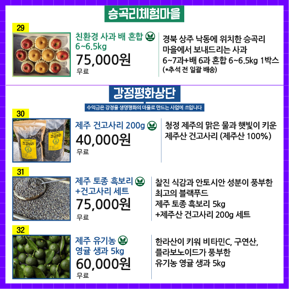 상품번호29 상품명 친환경 사과 배 혼합 6~6.5kg 가격 75,000원 배송비 무료 상품설명 경북 상주 낙동에 위치한 승곡리 마을에서 보내드리는 사과 6~7과+배 6과 혼합 6~6.5kg 1박스 (*추석 전 일괄 배송)  상품번호30 상품명 제주 건고사리 200g 가격 40,000원 배송비 무료 상품설명 청정 제주의 맑은 물과 햇빛이 키운 제주산 건고사리 (제주산 100%)  상품번호31  상품명 제주 토종 흑보리+건고사리 세트 가격 75,000원 배송비 무료 상품설명 찰진 식감과 안토시안 성분이 풍부한 최고의 블랙푸드 제주 토종 흑보리 5kg +제주산 건고사리 200g 세트  상품번호32 상품명 제주 유기농 영귤 생과 5kg 가격 60,000원 배송비 무료 상품설명 한라산이 키워 비타민C, 구연산, 플라보노이드가 풍부한 유기농 영귤 생과 5kg